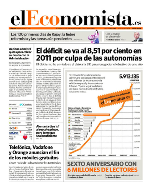 EL ECONOMISTA